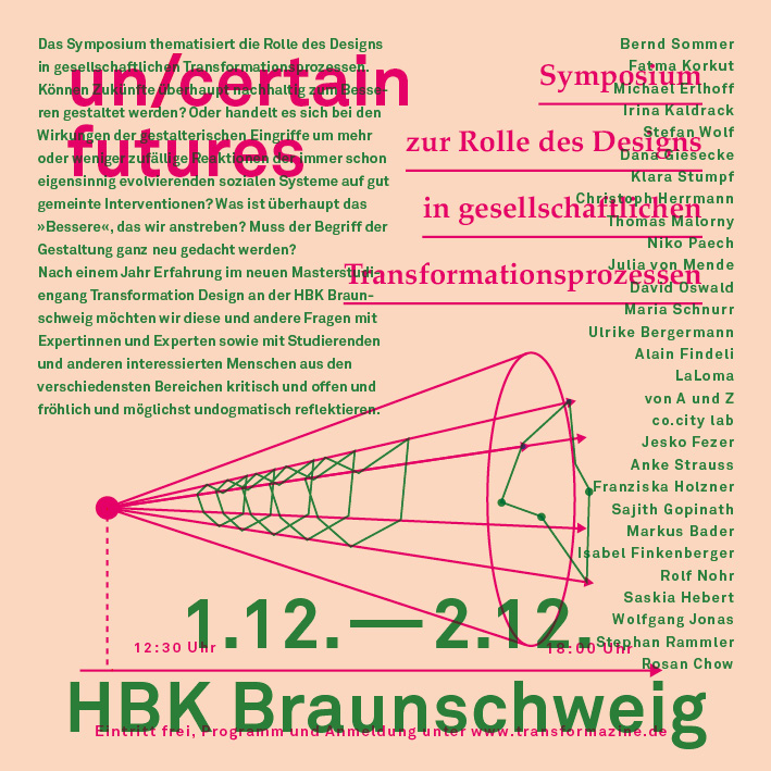UN/CERTAIN FUTURES in Braunschweig